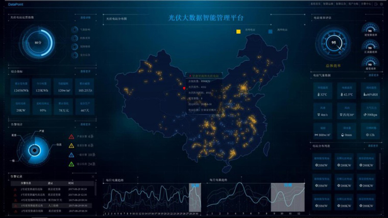 什么是智慧光伏場站，智慧電網光伏發電系統多少錢