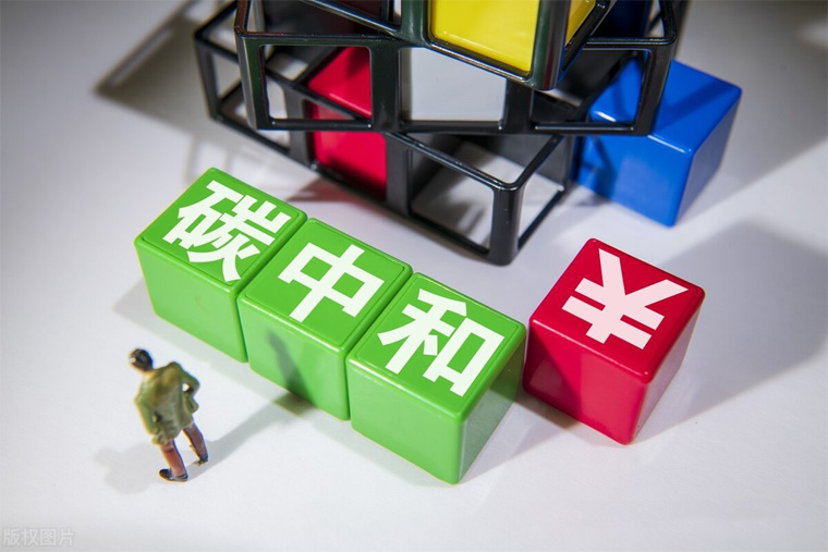 碳中和目標包括哪些方面,二氧化碳減排目標